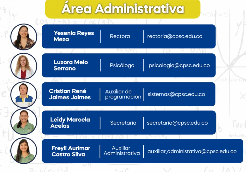 Organigrama